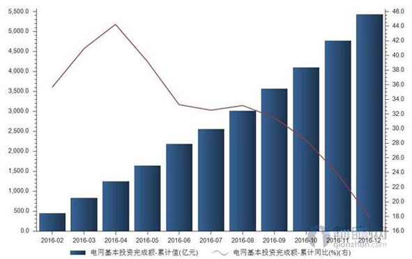 兴发xf(中国区)游戏有限公司