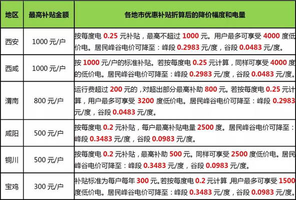 兴发xf(中国区)游戏有限公司