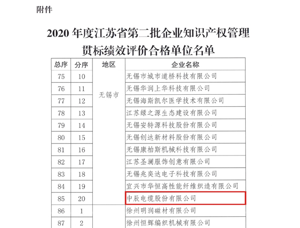 兴发xf(中国区)游戏有限公司